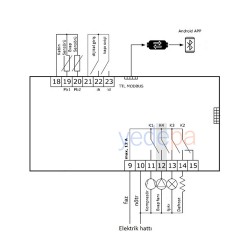 Evco EVLJ224N7 Dijital Soğuk Oda Termostatı - 4 Röleli, Kompresör, Fan, Defrost ve Işık Kontrolü