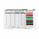 580-Piece Heat Shrink Tubing Set – Cable Insulation Kit in Various Diameters and Colors