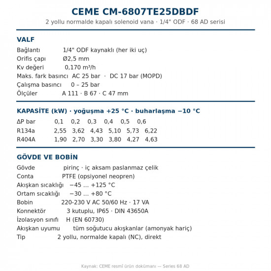 CEME CM-6807TE25DBDF სოლენოიდური კლაპანი – 1/4" ODF მისარჩილი, ნორმალურად დახურული, Kv 0,170, MOPD 25 bar
