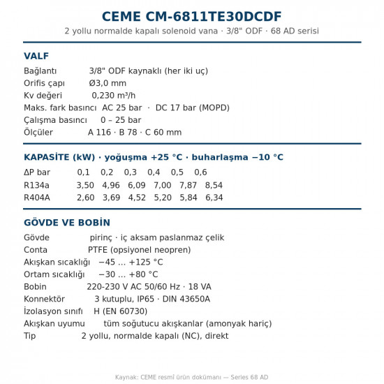 CEME CM-6811TE30DCDF Solenoid Valve – 3/8" ODF Solder, Normally Closed, Kv 0.230, MOPD 25 bar