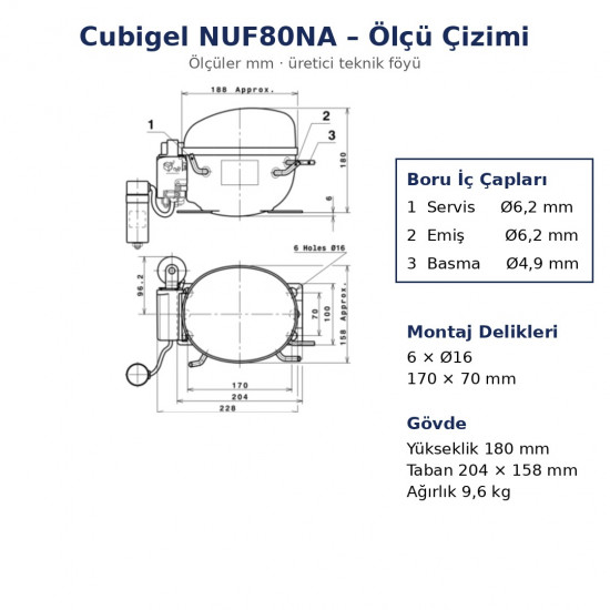 Cubigel NUF80NA Hermetic Compressor – 1/4 HP, R290, LMBP 397 W