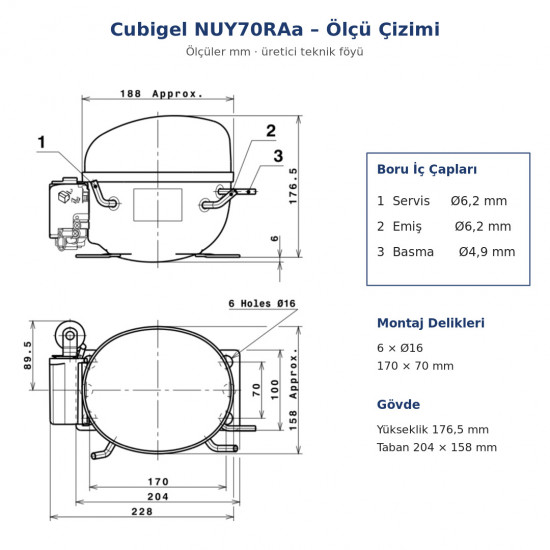 Cubigel NUY70RAa Hermetic Compressor – 1/4 HP, R290, HBP 972 W