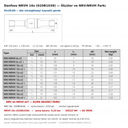 Danfoss NRVH 16s Check Valve (020B1038) – 5/8" ODF Straightway Brazed, Strong Spring 0.20 bar, Kv 4.00
