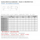 Danfoss NRVH 16s ობრატნი კლაპანი (020B1038) – 5/8" ODF პირდაპირი სარჩილავი, ძლიერი ზამბარით 0,20 ბარი, Kv 4,00