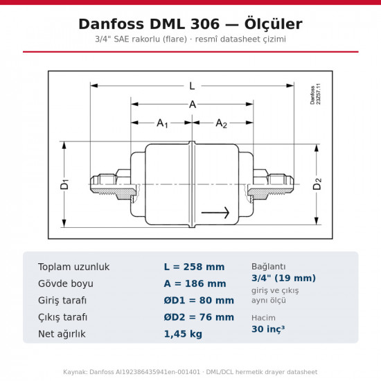 Danfoss 023Z0193 DML 306 Filter Drier 3/4" Flare