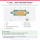 Danfoss 023Z0193 DML 306 Filter Drier 3/4" Flare