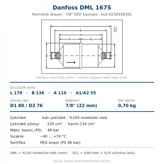 Danfoss 023Z458391 DML 167S Filter Drier – 7/8" ODF Solder, 16 cu.in., 46 bar
