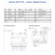 Danfoss AK-PC 551 Pack Controller (080G0281) | 230V | LCD Display | 2 SSR (PWM) | Modbus | Compressor & Condenser Capacity Control