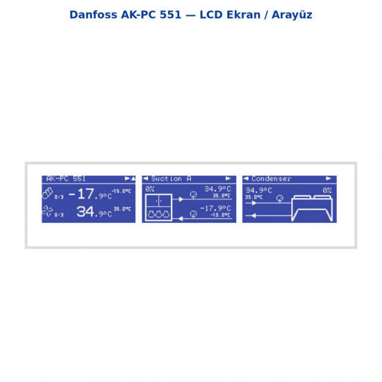 Danfoss AK-PC 551 Pack Controller (080G0281) | 230V | LCD Display | 2 SSR (PWM) | Modbus | Compressor & Condenser Capacity Control