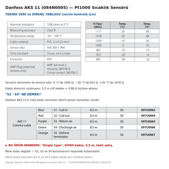 Danfoss AKS 11 Pt1000 ტემპერატურის დატჩიკი (084N0005) – 5,5 მ კაბელი, −50 … +100 °C, IP67