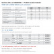 Danfoss AKS 11 Pt1000 ტემპერატურის დატჩიკი (084N0005) – 5,5 მ კაბელი, −50 … +100 °C, IP67