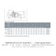 Danfoss ETS 12C-16 Colibri ელექტრონული ტრვ (034G7501) | ~98 kW R410A | 5/8" ODF | Bi-Flow