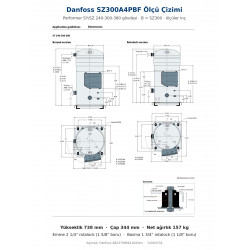 Danfoss SZ300A4PBF Scroll Compressor (120H2154) | 25 HP | 248,356 BTU/h Cooling Capacity | R407C / R134a / R513A | 3 Phase 380-415V