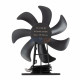EC Q FAN 8W - 85-265VAC, 1550 RPM ენერგოეფექტური ფეხებიანი გაგრილების ვენტილატორი