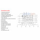 Evco EVLJ224N7 Digital Cold Room Thermostat - 4 Relays, Compressor, Fan, Defrost and Light Control