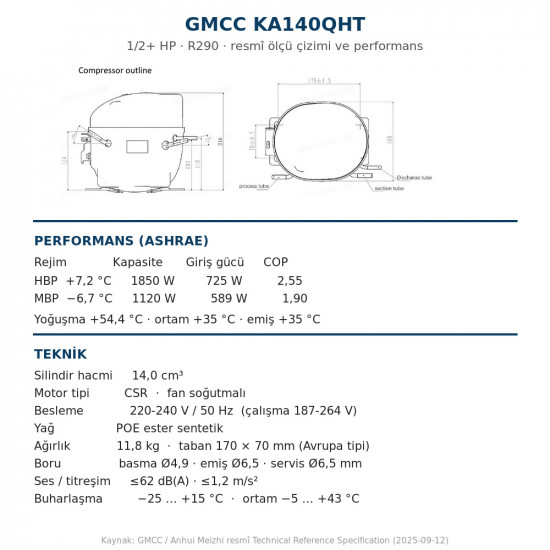 GMCC KA140QHT Hermetic Compressor – 1/2+ HP, R290, 1,850 W / 6,312 BTU/h