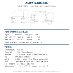 GMCC KA80HHA ჰერმეტული კომპრესორი – 1/3 HP, R290, 1.060 W / 3.617 BTU/h