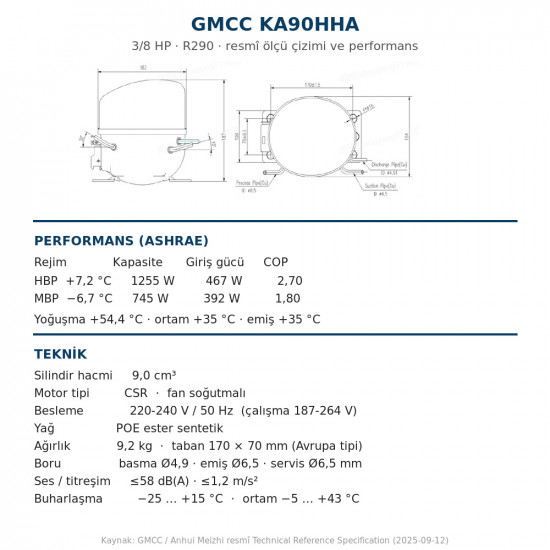 GMCC KA90HHA ჰერმეტული კომპრესორი – 3/8 HP, R290, 1.255 W / 4.282 BTU/h