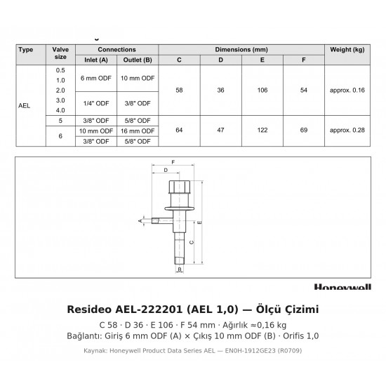Resideo (Honeywell) AEL-222201 ავტომატური გაფართოების ვენტილი – AEL 1,0 | 1-7 bar მუდმივი წნევა, 6 mm × 10 mm ODF