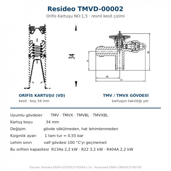 Resideo (Honeywell) TMVD-00002 Orifice Cartridge No. 1.5 – TMV/TMVX Expansion Valve, R404A 2.2 kW