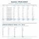Resideo (Honeywell) TMVD-00007 Orifis Kartuşu NO:4,5 – TMV/TMVX Genleşme Valfi, R404A 12,0 kW
