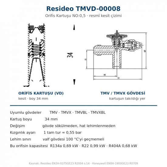 Resideo (Honeywell) TMVD-00008 Orifis Kartuşu NO:0,5 – TMV/TMVX Genleşme Valfi, R404A 0,68 kW
