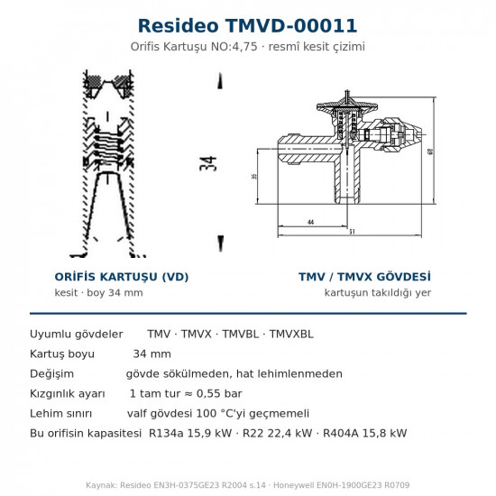 Resideo (Honeywell) TMVD-00011 Orifis Kartuşu NO:4,75 – TMV/TMVX Genleşme Valfi, R404A 15,8 kW