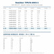 Resideo (Honeywell) TMVD-00011 Orifis Kartuşu NO:4,75 – TMV/TMVX Genleşme Valfi, R404A 15,8 kW