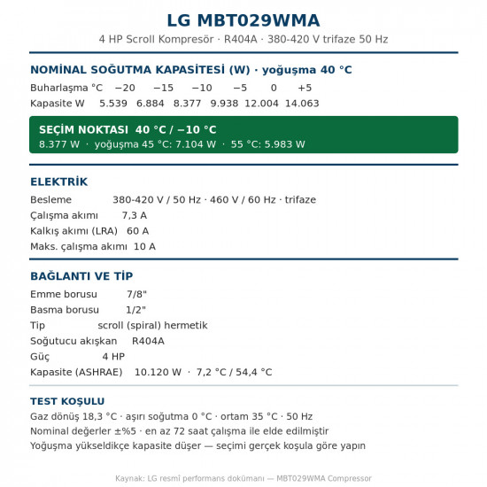 LG MBT029WMA სპირალური კომპრესორი – 4 HP, R404A, 8.377 W / 28.582 BTU/h, 380-420 V სამფაზა
