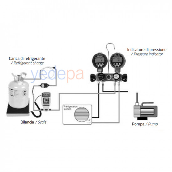 RCS-N9030 Elektronik Soğutucu Gaz Dolum Terazisi – 100 kg Kapasiteli, Solenoid Vanalı, Programlanabilir