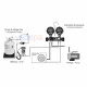 RCS-N9030 Elektronik Soğutucu Gaz Dolum Terazisi – 100 kg Kapasiteli, Solenoid Vanalı, Programlanabilir