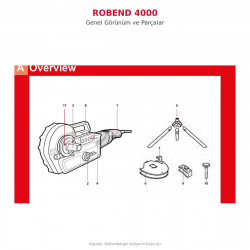 Rothenberger ROBEND 4000 Elektrikli Boru Bükme Makinesi Seti - 1/2" ile 1.3/8" (12-35 mm), 1010 W, 180°