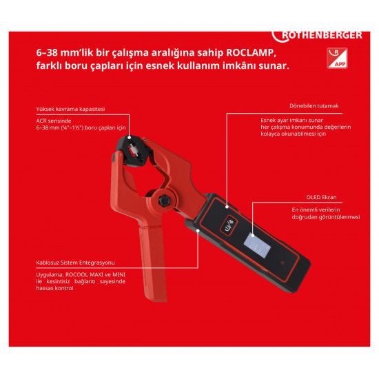 Rothenberger ROCLAMP Bluetooth ციფრული მილის ტემპერატურის კლეშჩი – 6–38 mm, -40…150 °C, ROCOOL-თან თავსებადი (1000005504)