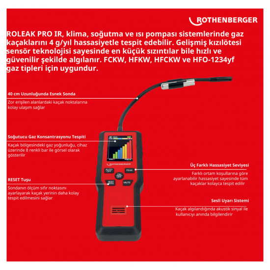Rothenberger ROLEAK PRO IR Infrared Gas Leak Detector – 4 g/year, R32 and HFO-1234yf Compatible (1000005063)