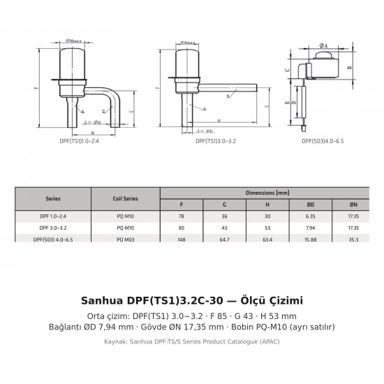 Sanhua DPF(TS1)3.2C-30 ელექტრონული ტრვ (EEV) – Kv 0,43 · 500 ბიჯი · R32 და R290 თავსებადი