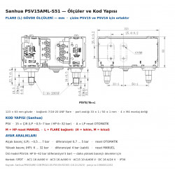 Sanhua PSV15AML-S51 Dual Pressure Switch – LP −0.5~7 Bar Automatic / HP 6~32 Bar MANUAL Reset, 7/16" Flare