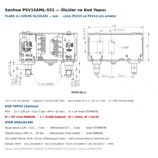 Sanhua PSV15AML-S51 ორმაგი პრესოსტატი – LP −0,5~7 bar ავტომატური / HP 6~32 bar ხელით რესეტი, 7/16" flare