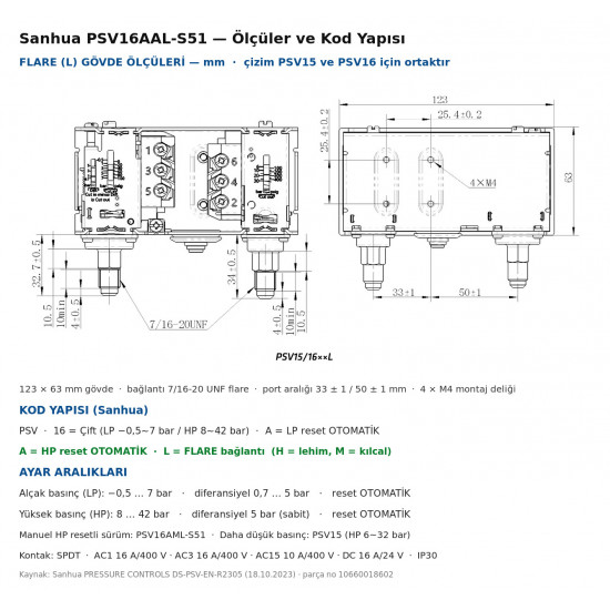 Sanhua PSV16AAL-S51 ორმაგი პრესოსტატი – LP −0,5~7 bar / HP 8~42 bar, ორივე მხარე ავტომატური რესეტით, 7/16" Flare