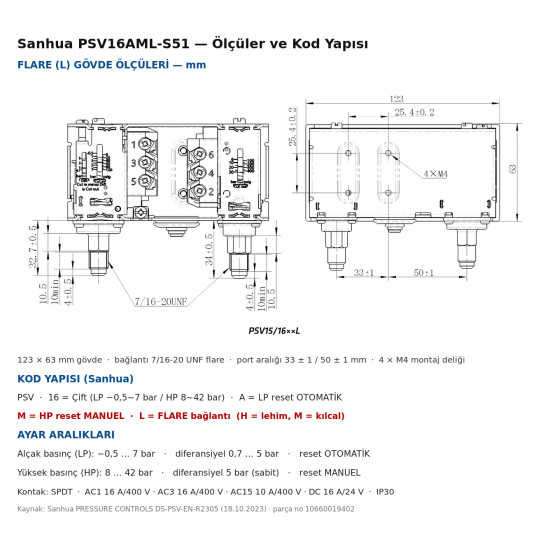 Sanhua PSV16AML-S51 Dual Pressure Switch – LP −0.5~7 Bar Automatic / HP 8~42 Bar MANUAL Reset, 7/16" Flare