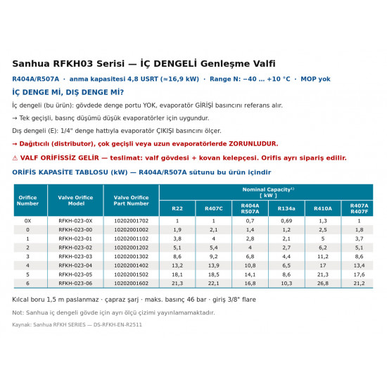 Sanhua RFKH03-4.8-21A Thermostatic Expansion Valve – R404A/R507A, Internal Equalizer, 1/2" Flare Outlet, 4.8 USRT
