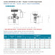 Sanhua RFKH04E-2.9-19A Thermostatic Expansion Valve – R134a, External Equalizer, 1/2" Flare Outlet, 2.9 USRT