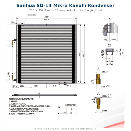 Sanhua SD-14 Microchannel Heat Exchanger (Condenser) | 780 × 754.2 mm | 5.8-16.3 kW (R410A) | 45 bar
