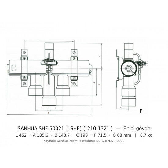 Sanhua SHF-50021 4-სვლიანი რევერსული კლაპანი | ~227 kW R410A | 1 5/8" + 2 5/8" ODF | კატუშკა ცალკე