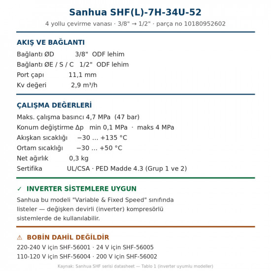 Sanhua SHF(L)-7H-34U-52 4-სვლიანი რევერსული კლაპანი – 3/8"→1/2", Kv 2,9, ინვერტორთან თავსებადი, კატუშკის გარეშე