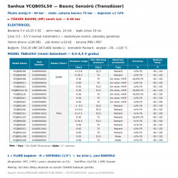 Sanhua YCQB05L50 Pressure Sensor (Transducer) – 0 – 46 bar, 0.5-4.5 V Ratiometric Output, 7/16" Flare