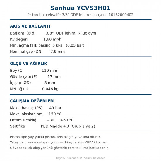 Sanhua YCVS3H01 ობრატნი კლაპანი (ცალმხრივი სარქველი) – 3/8" ODF მისარჩილი, Kv 1,60, 49 bar