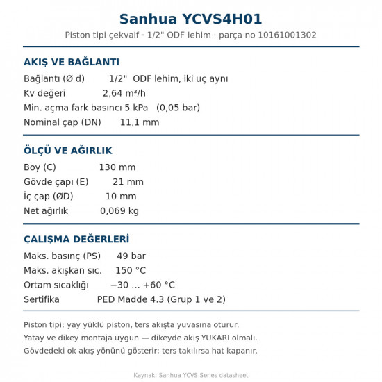 Sanhua YCVS4H01 ობრატნი კლაპანი (უკუსარქველი) – 1/2" ODF სარჩილავი, Kv 2,64, 49 bar
