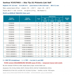 Sanhua YCVS7H03 Check Valve – 7/8" (22 mm) ODF Solder, Straightway, Kv 6.80 m³/h, 49 Bar
