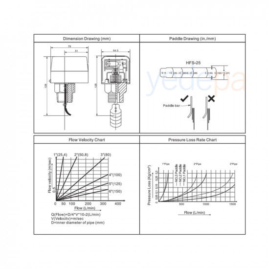 Techsun HFS-25 Kürek Tipi Sıvı Akış Şalteri - Paddle Flow Switch, 220V, 15A, Pirinç Gövde