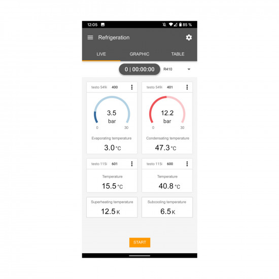 Testo Smart Probes კონდიციონერებისა და სამაცივრო სისტემების სატესტო ნაკრები – 2 × 549i წნევის ზონდი, 2 × 115i მომჭერიანი თერმომეტრი, ჩანთით (0563 0002 10)